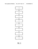 METHOD OF PROCESSING DATA, ELECTRONIC DEVICE AND TRANSPONDER diagram and image