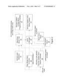 SECURITY SYSTEM CONTROL PANEL diagram and image