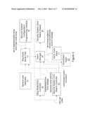 SECURITY SYSTEM CONTROL PANEL diagram and image