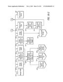 SYSTEM FOR, AND METHOD OF, MONITORING THE MOVEMENT OF MOBILE ITEMS diagram and image