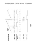 A-D CONVERTER diagram and image