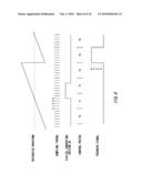 A-D CONVERTER diagram and image