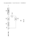 A-D CONVERTER diagram and image