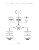 METHOD AND APPARATUS FOR PROVIDING JAMMER DETECTION IN A RECEIVER diagram and image