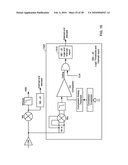 METHOD AND APPARATUS FOR PROVIDING JAMMER DETECTION IN A RECEIVER diagram and image