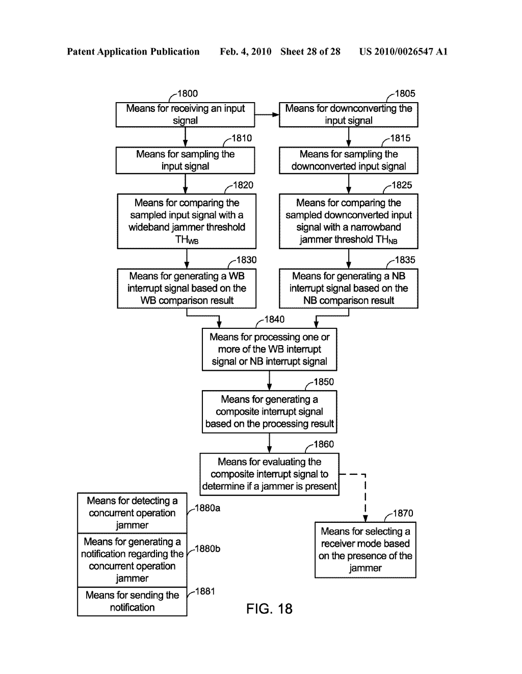 METHOD AND APPARATUS FOR PROVIDING JAMMER DETECTION IN A RECEIVER - diagram, schematic, and image 29