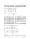 METHOD AND APPARATUS FOR PROVIDING JAMMER DETECTION IN A RECEIVER diagram and image