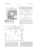 METHOD AND APPARATUS FOR PROVIDING JAMMER DETECTION IN A RECEIVER diagram and image