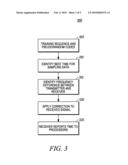 METHOD FOR MEASURING THE TIME OF ARRIVAL OF RADIO SIGNALS diagram and image