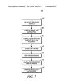 METHOD FOR MEASURING THE TIME OF ARRIVAL OF RADIO SIGNALS diagram and image