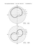 Partially Shorted Microstrip Antenna diagram and image