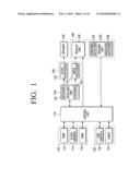 ELECTRONIC APPARATUS AND METHOD FOR IMPLEMENTING USER INTERFACE diagram and image