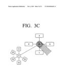 ELECTRONIC APPARATUS AND METHOD FOR IMPLEMENTING USER INTERFACE diagram and image