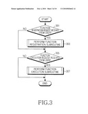 User interface apparatus and method using pattern recognition in handy terminal diagram and image