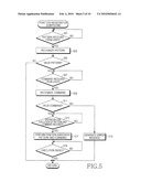 User interface apparatus and method using pattern recognition in handy terminal diagram and image