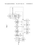 INFORMATION PROCESSING APPARATUS, METHOD, AND PROGRAM diagram and image