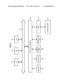 INFORMATION PROCESSING APPARATUS, METHOD, AND PROGRAM diagram and image