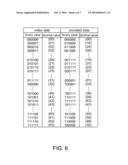 SOURCE DRIVING APPARATUS AND DRIVING METHOD THEREOF diagram and image