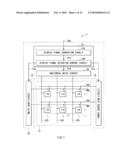 DISPLAY DEVICE, METHOD FOR DRIVING THE SAME, AND ELECTRONIC DEVICE diagram and image