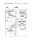 METHOD FOR PROVIDING PARALLEL AUGMENTED FUNCTIONALITY FOR A VIRTUAL ENVIRONMENT diagram and image