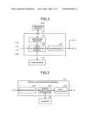 Image Processing Apparatus diagram and image