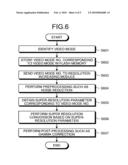 Image Processing Apparatus diagram and image