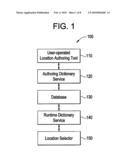 SYSTEMS AND METHODS FOR DYNAMICALLY GENERATING LOCATIONS FOR CHARTING ASSESSMENTS diagram and image