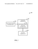 GPU SCENE COMPOSITION AND ANIMATION diagram and image