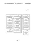 GPU SCENE COMPOSITION AND ANIMATION diagram and image