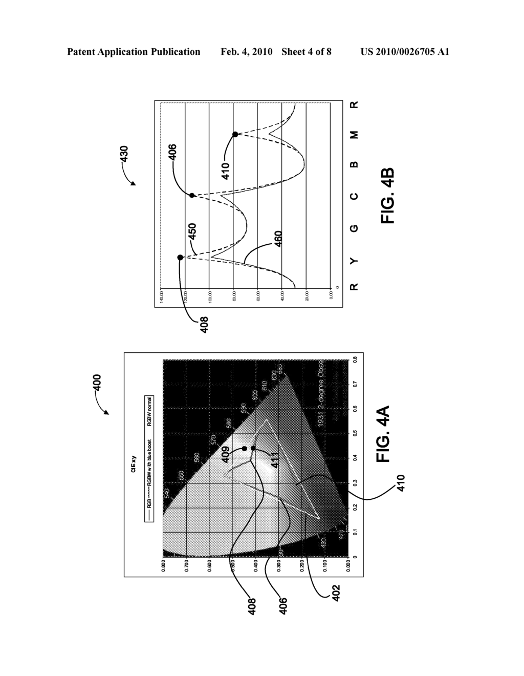 SYSTEMS AND METHODS FOR REDUCING DESATURATION OF IMAGES RENDERED ON HIGH BRIGHTNESS DISPLAYS - diagram, schematic, and image 05