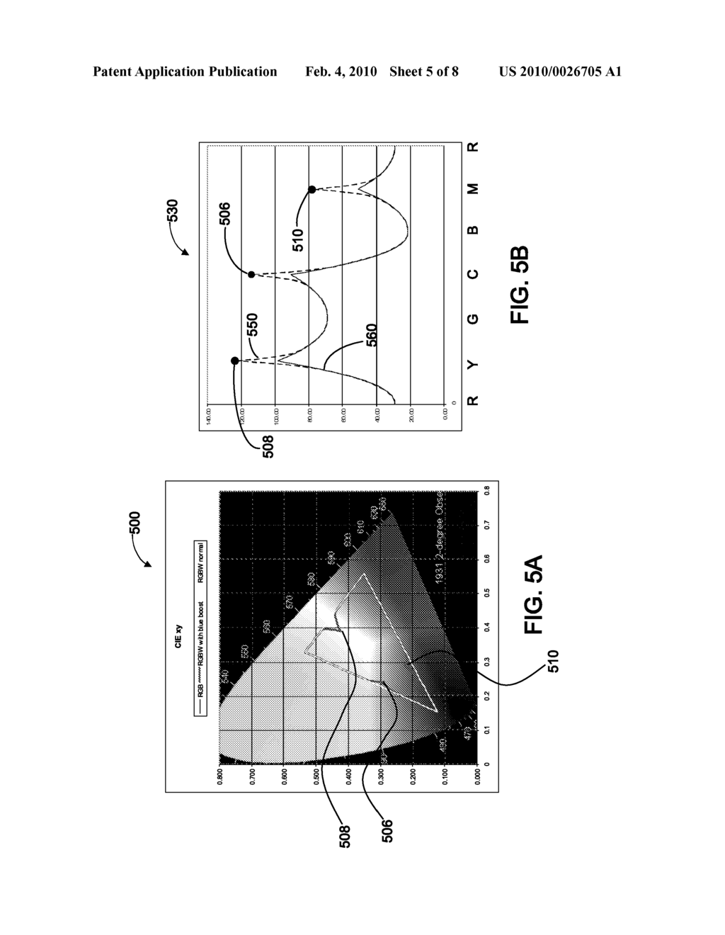 SYSTEMS AND METHODS FOR REDUCING DESATURATION OF IMAGES RENDERED ON HIGH BRIGHTNESS DISPLAYS - diagram, schematic, and image 06