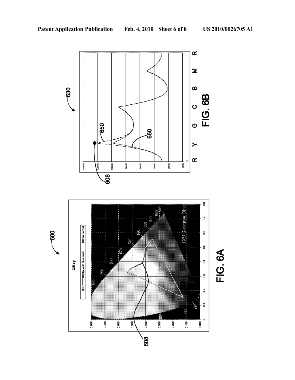 SYSTEMS AND METHODS FOR REDUCING DESATURATION OF IMAGES RENDERED ON HIGH BRIGHTNESS DISPLAYS - diagram, schematic, and image 07