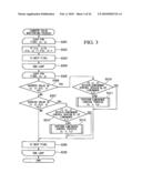 Display Apparatus diagram and image