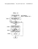 Display Apparatus diagram and image