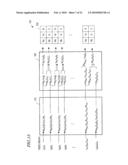 DISPLAY DEVICE AND SIGNAL CONVERTING DEVICE diagram and image