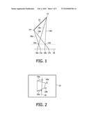 METHOD AND SYSTEM TO CONVERT 2D VIDEO INTO 3D VIDEO diagram and image