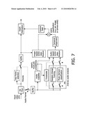 METHOD AND SYSTEM TO CONVERT 2D VIDEO INTO 3D VIDEO diagram and image