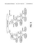 METHOD AND SYSTEM TO CONVERT 2D VIDEO INTO 3D VIDEO diagram and image