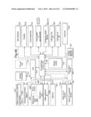 SAFETY APPARATUS FOR CONTROLLING OPERATION OF FUNCTIONAL EQUIPMENT HAVING MOVABLE PARTS diagram and image