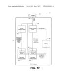 SYSTEMS AND METHODS FOR MANAGING LIVE VIDEO DATA diagram and image