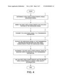 Video monitoring involving embedding a video characteristic in audio of a video/audio signal diagram and image