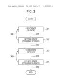 INFORMATION PROCESSING METHOD, INFORMATION PROCESSING APPARATUS, AND COMPUTER-READABLE STORAGE MEDIUM diagram and image