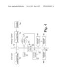 MEDICAL VIDEO COMMUNICATION SYSTEMS AND METHODS diagram and image