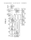 IMAGE SENSING APPARATUS AND METHOD FOR CONTROLLING THE SAME diagram and image