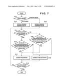 IMAGE SENSING APPARATUS AND METHOD FOR CONTROLLING THE SAME diagram and image