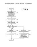 IMAGE SENSING APPARATUS AND METHOD FOR CONTROLLING THE SAME diagram and image