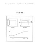 IMAGE SENSING APPARATUS AND METHOD FOR CONTROLLING THE SAME diagram and image