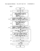 IMAGE PROCESSING METHOD, IMAGE PROCESSING PROGRAM, IMAGE PROCESSING DEVICE AND CAMERA diagram and image