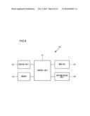 IMAGE PROCESSING METHOD, IMAGE PROCESSING PROGRAM, IMAGE PROCESSING DEVICE AND CAMERA diagram and image