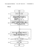 IMAGE PROCESSING METHOD, IMAGE PROCESSING PROGRAM, IMAGE PROCESSING DEVICE AND CAMERA diagram and image